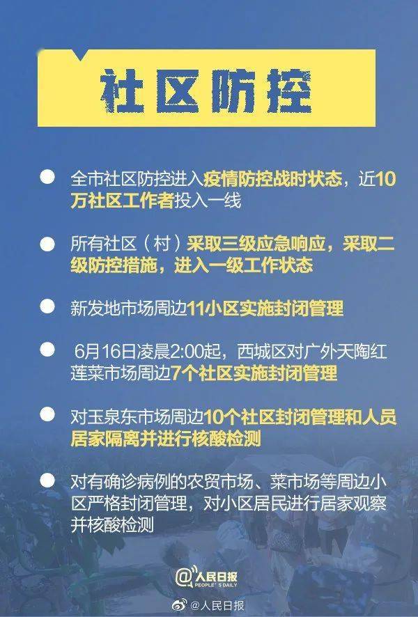 疫情严峻下的抉择,城市封控决策之路 疫情严峻下的抉择,城市封控决策之路