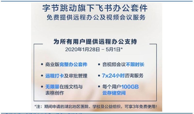揭秘2020疫情封城始末,何时启动,何以发展至此? 揭秘2020疫情封城始末,何时启动,何以发展至此?