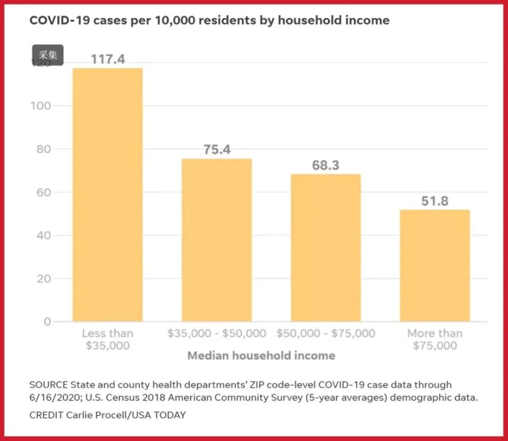 全球视角下的新冠疫情发展,未知挑战全过程揭秘 全球视角下的新冠疫情发展,未知挑战全过程揭秘