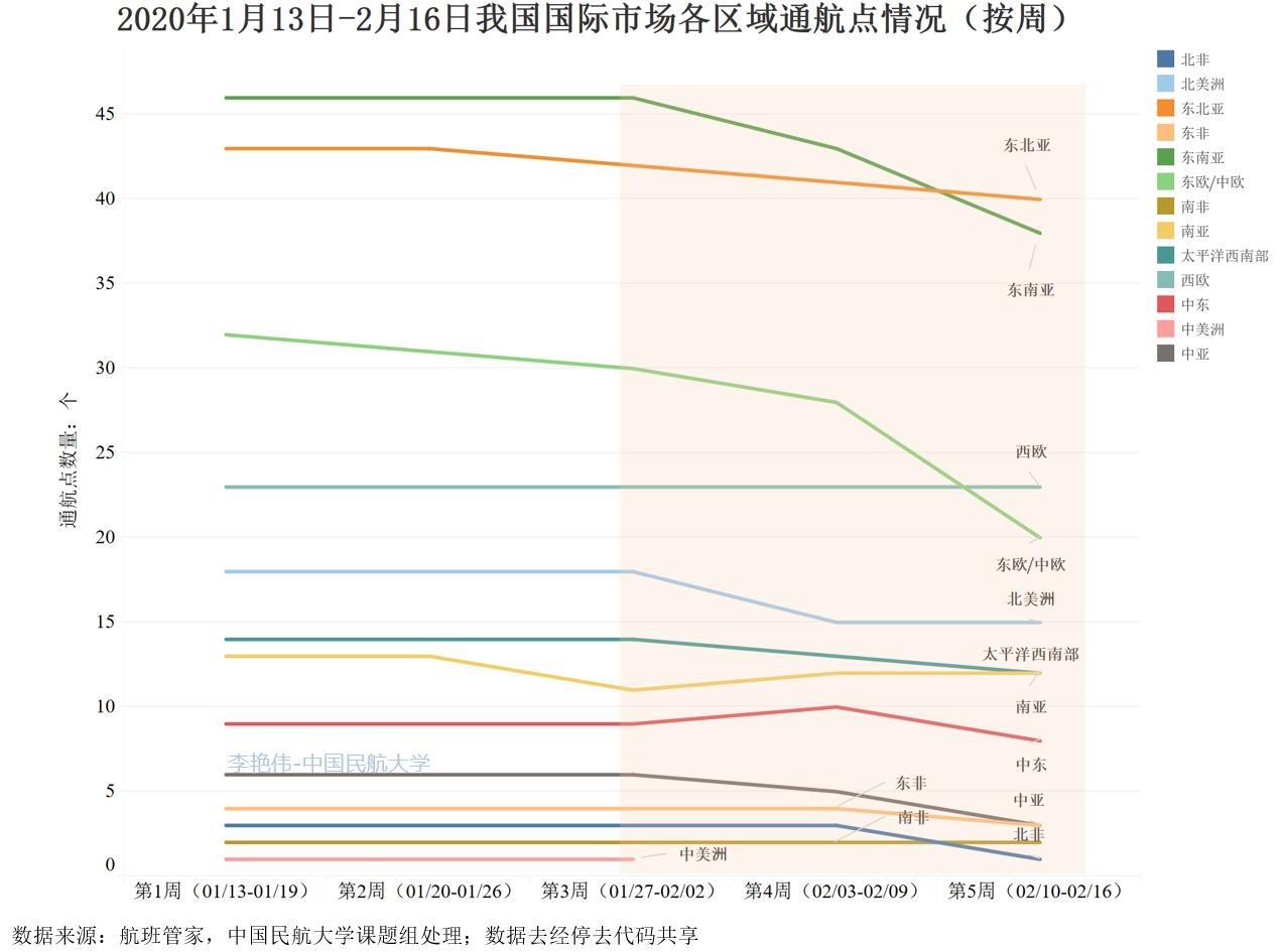 中国新冠疫情结束时间及其影响分析 中国新冠疫情结束时间及其影响分析