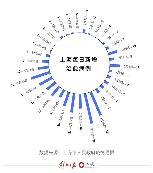 疫情成都社保减免优惠政策（疫情成都社保减免优惠政策文件）