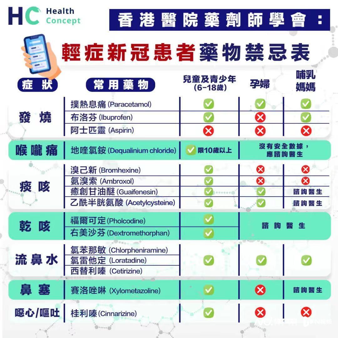 新冠疫情回顾,全过程简述与解析 新冠疫情回顾,全过程简述与解析