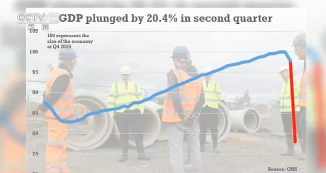 疫情的开始与全球的挑战