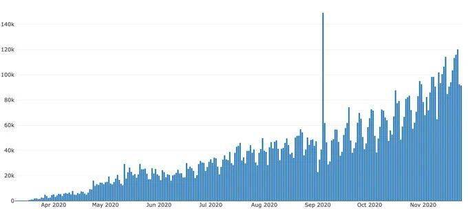 中国新冠疫情大事记 中国新冠疫情大事记