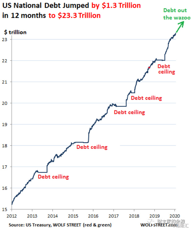 中国新冠疫情重大事件回顾 中国新冠疫情重大事件回顾