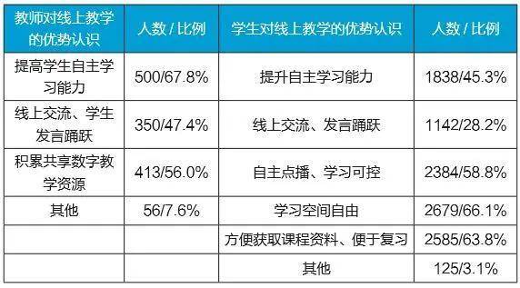武汉疫情开始时间与影响概述