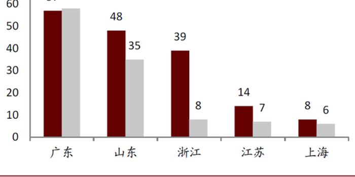 玩家必看教程“星远互娱有没有挂!专业师傅带你一起了解(确实有挂)