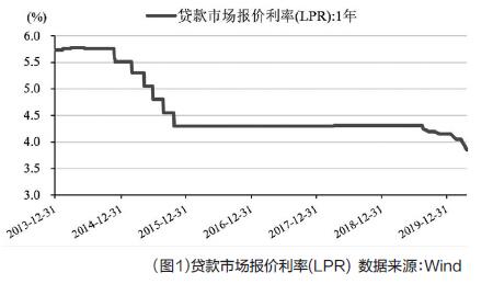 上海疫情结束时间预测分析与未来展望