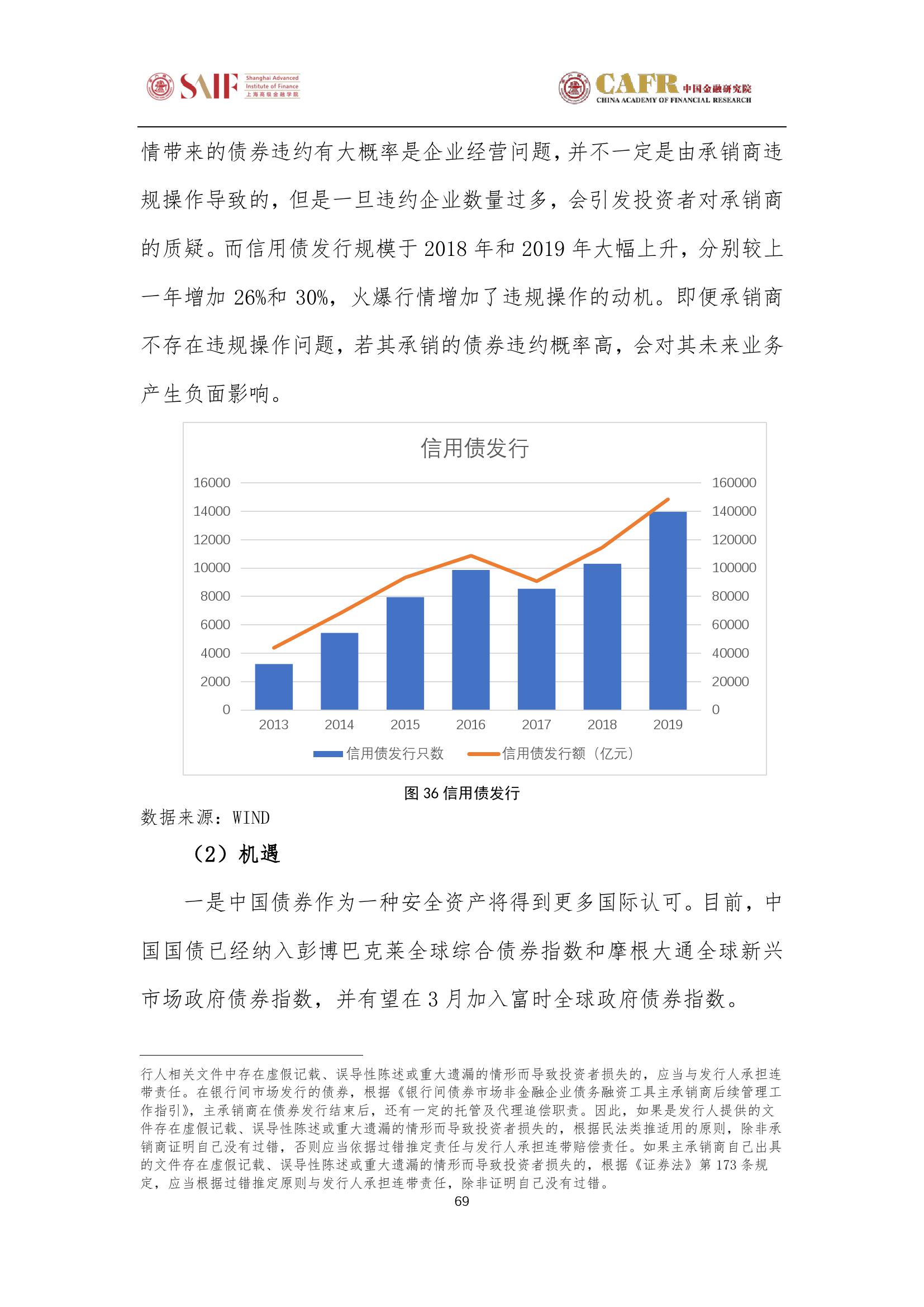 上海疫情的时间起点及影响分析