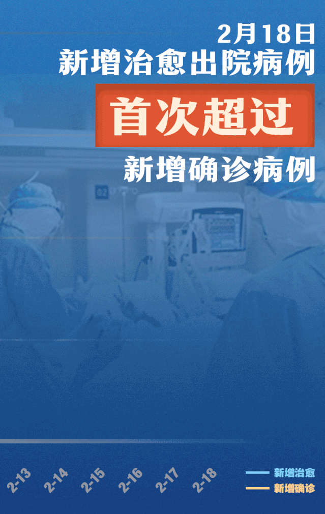 疫情防控，回顾起点，前瞻未来