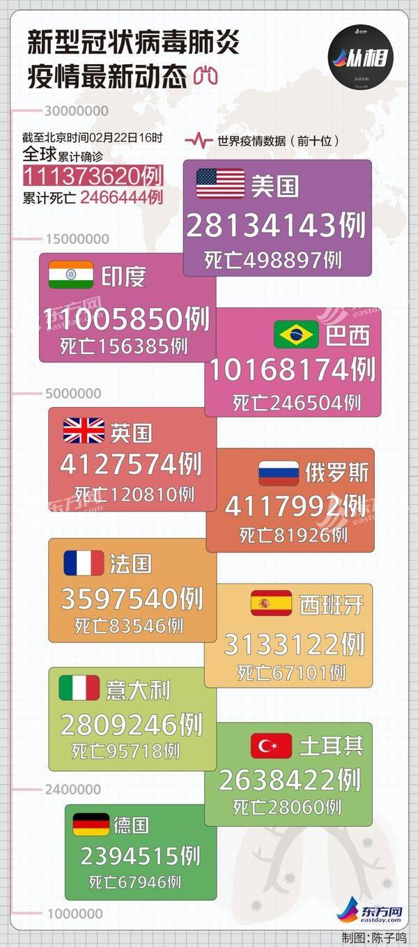 四川新冠疫情开始时刻，回顾与反思