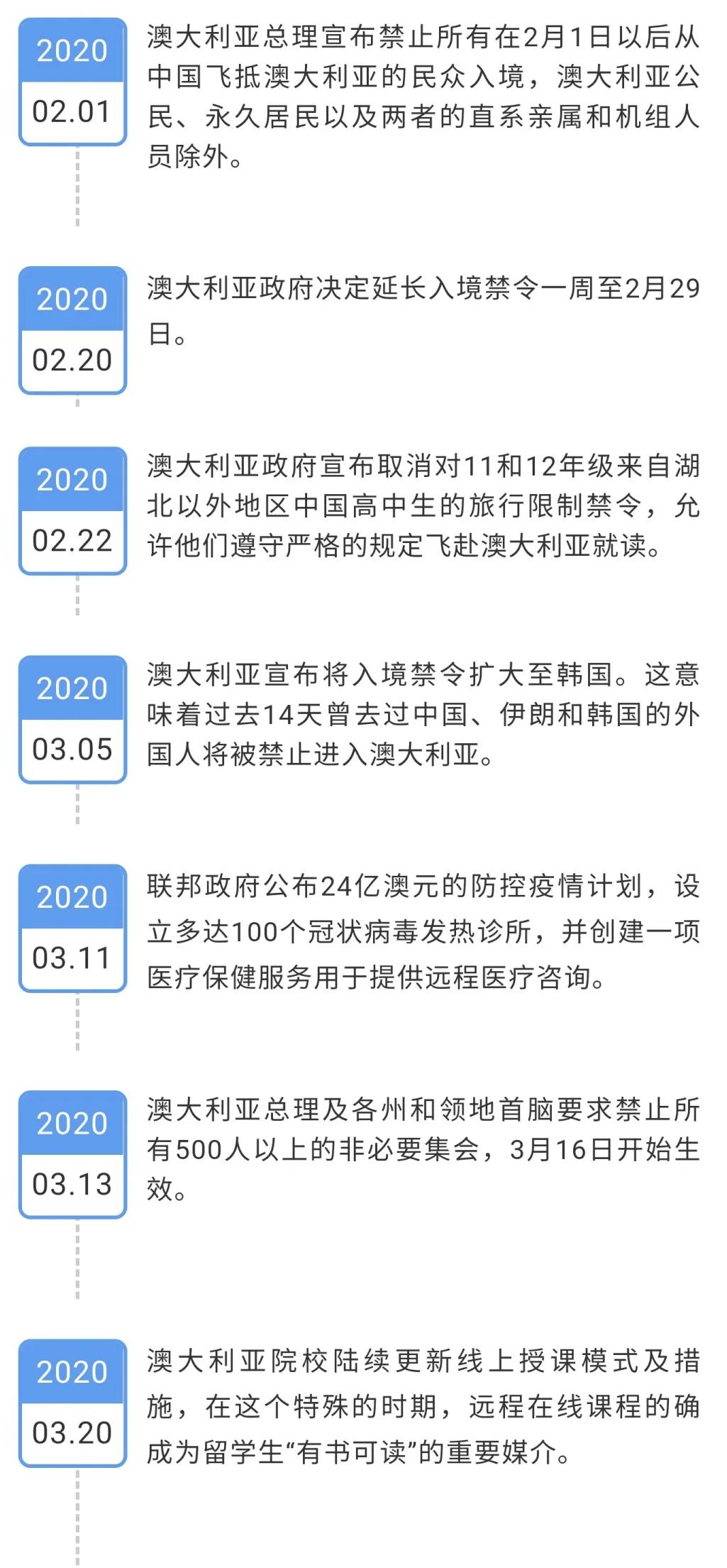 郑州疫情爆发与控制的关键时刻时间线梳理