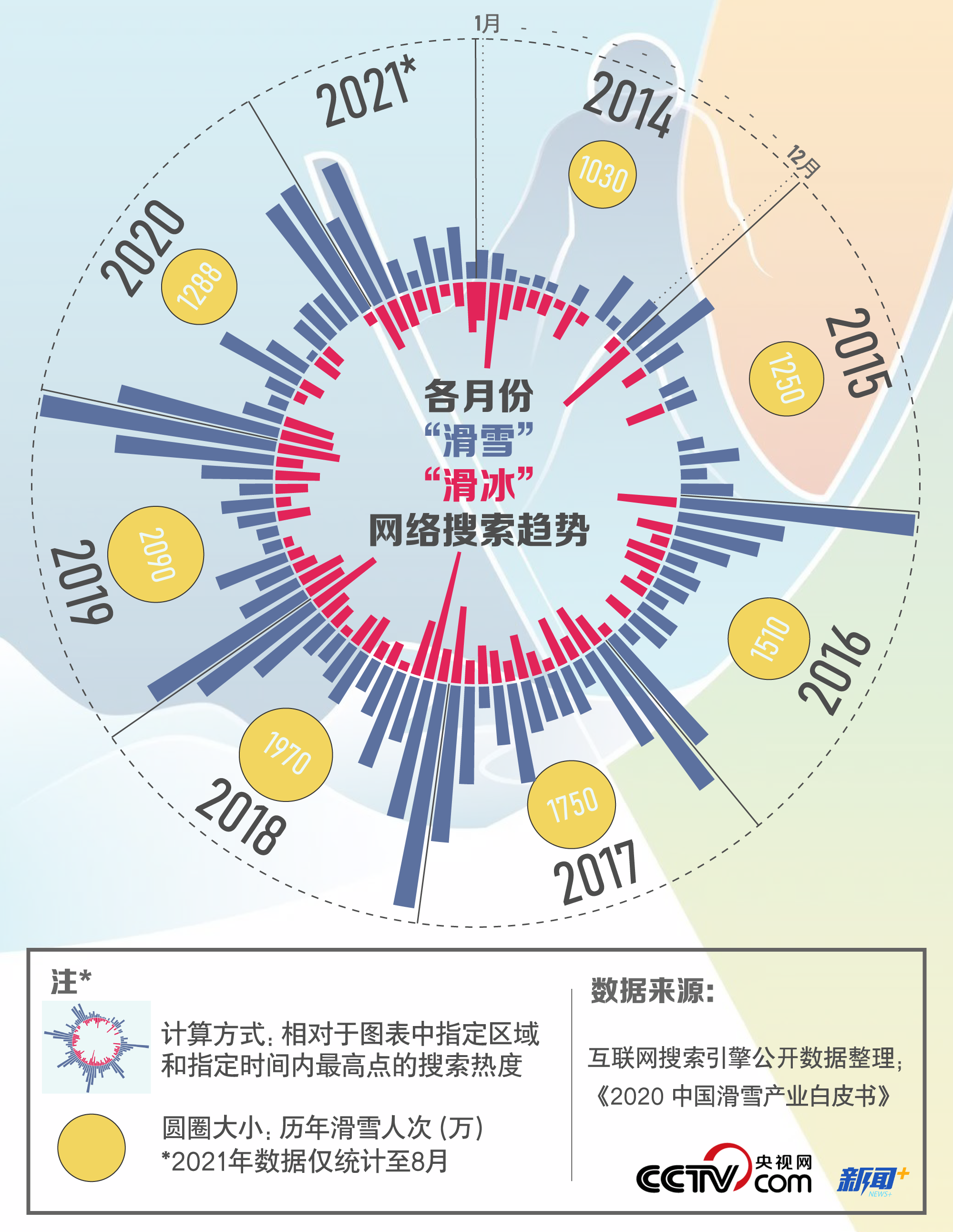 分享实测“灵通互动有挂吗”(确实是有挂)-知乎