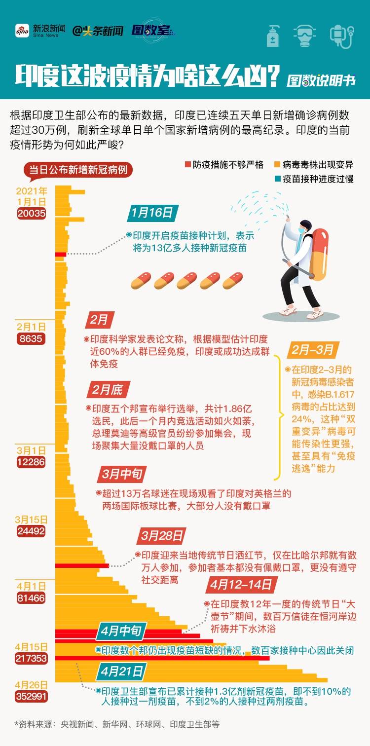 北京呼和浩特疫情（北京 呼和浩特 疫情）