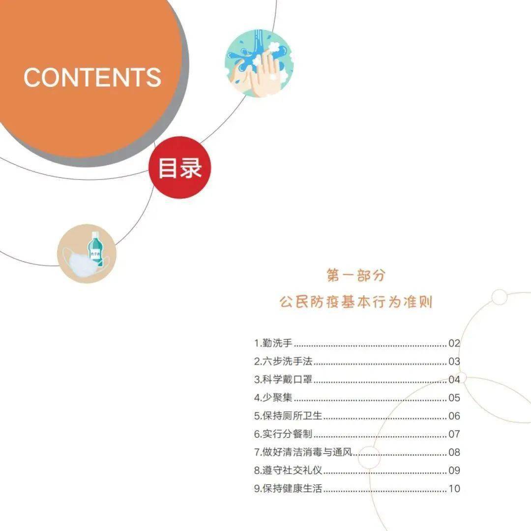 肺炎疫情，起源与成因深度探究