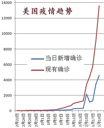 疫情 北京疫苗 石家庄能打吗:疫情 北京疫苗 石家庄能打吗现在