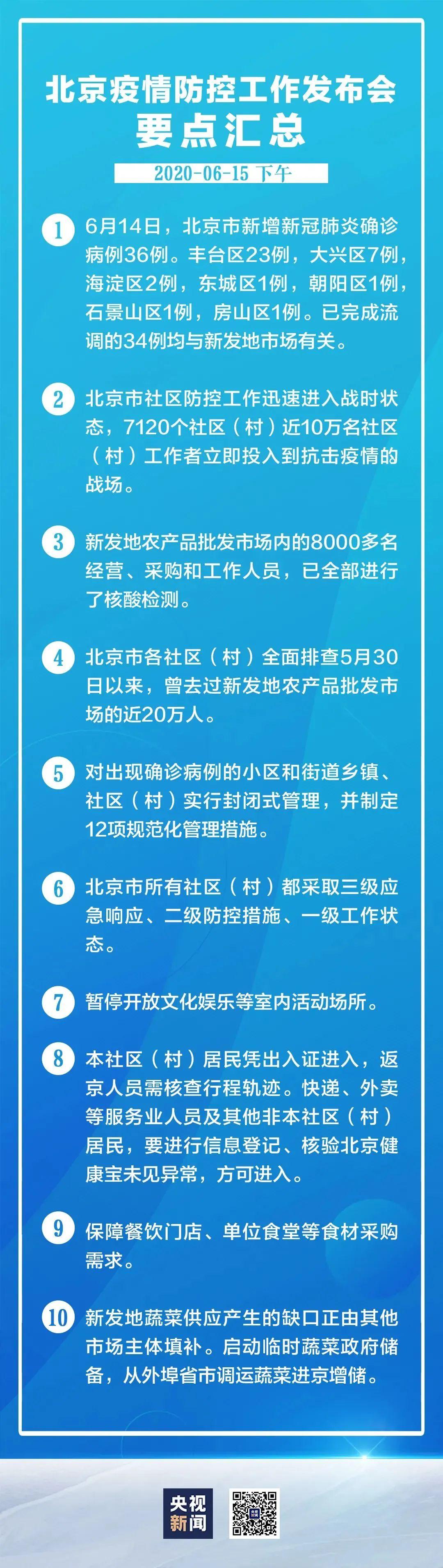 北京疫情起始日期深度探究