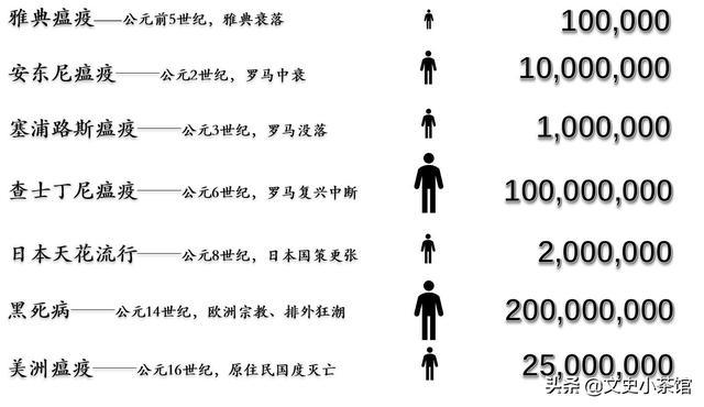 北京疫情起源时间探究，揭秘疫情起源真相