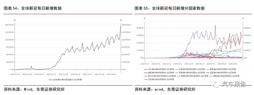 北京疫情概览，2020年的挑战与应对策略