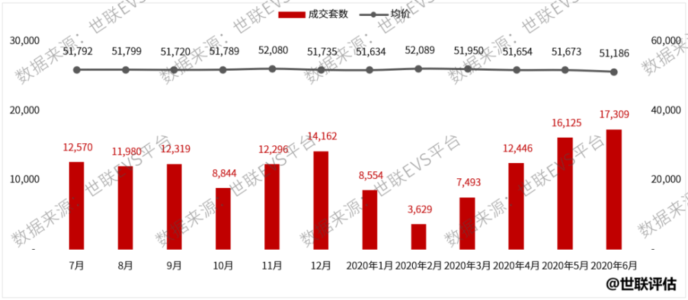 北京疫情挑战与应对策略，2020年6月回顾