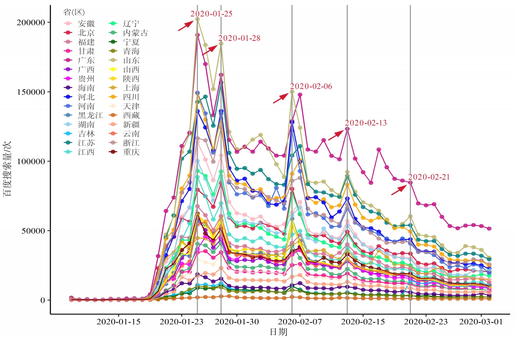 北京疫情起源与影响探究，疫情开始时间及其波及效应分析