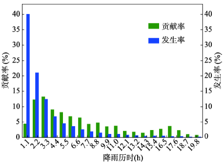新疆防疫政策广州/2021年5月新疆各地最新防疫政策