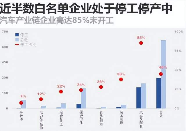 北京疫情解除日期，曙光初现，展望美好未来