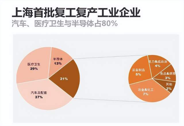 北京疫情解除日期,曙光初现,展望美好未来 北京疫情解除日期,曙光初现,展望美好未来