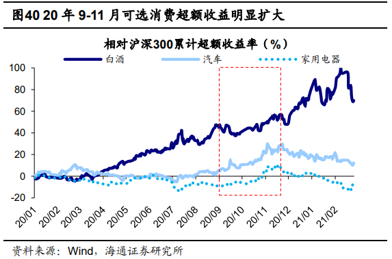 北京疫情解除曙光初现，未来展望与希望展望