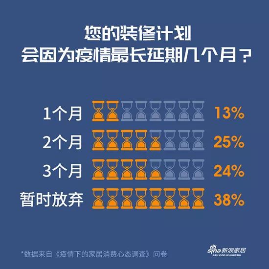 疫情下的中国家庭,挑战与应对策略 疫情下的中国家庭,挑战与应对策略