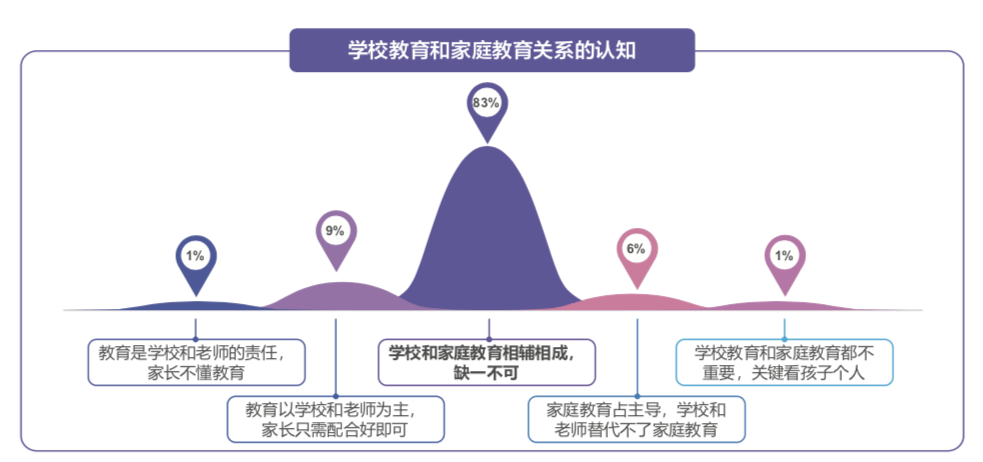 西宁最新防控规定（西宁防控政策）