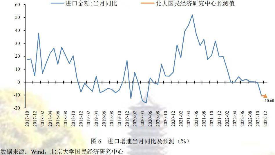 疫情结束时间预测与反思,以2022年为观察窗口 疫情结束时间预测与反思,以2022年为观察窗口