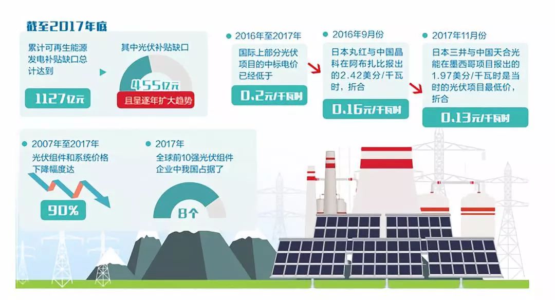 疫情结束曙光初现，最新消息带来希望之光