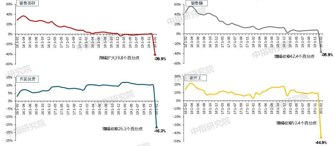 全国疫情预计结束时间分析与预测,未来走向展望 全国疫情预计结束时间分析与预测,未来走向展望