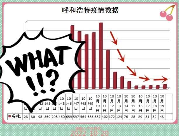 【湖南省疫情官网台北新闻/湖南省疫情官网台北新闻网】
