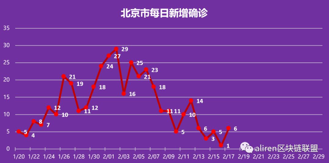 新冠疫情结束的时间预测,聚焦2024年及未来展望 新冠疫情结束的时间预测,聚焦2024年及未来展望