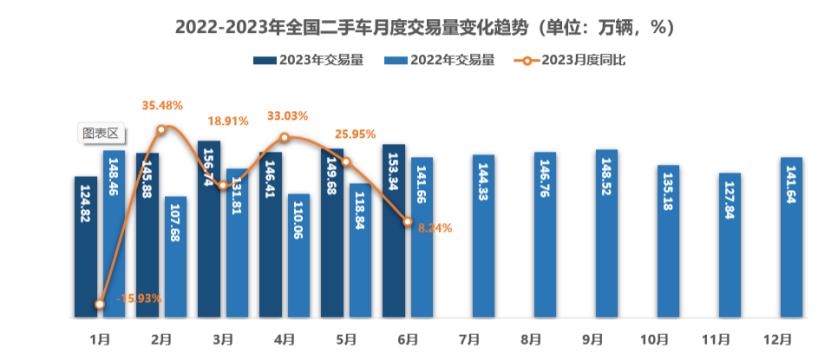 玩家必看教程“樱花之盛有挂吗”详细教程辅助工具