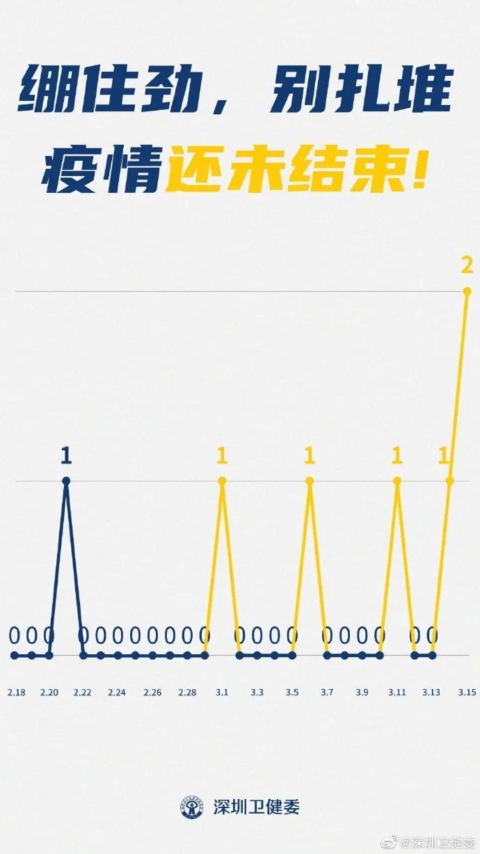疫情防控结束日期的展望与反思,经验总结与未来策略探讨 疫情防控结束日期的展望与反思,经验总结与未来策略探讨