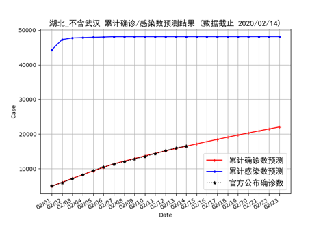 疫情防控结束日期的展望与反思,经验总结与未来策略探讨 疫情防控结束日期的展望与反思,经验总结与未来策略探讨