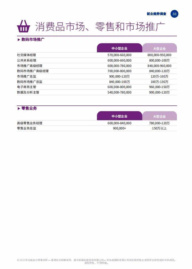 疫情结束后的展望,未来之路与挑战分析 疫情结束后的展望,未来之路与挑战分析