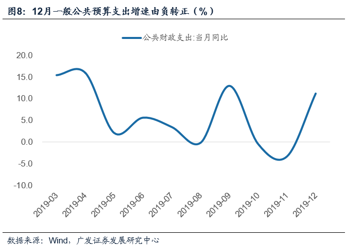 疫情后经济下行的深层原因分析与应对策略探讨 疫情后经济下行的深层原因分析与应对策略探讨