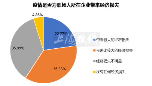 疫情后经济疲软的原因深度解析 疫情后经济疲软的原因深度解析