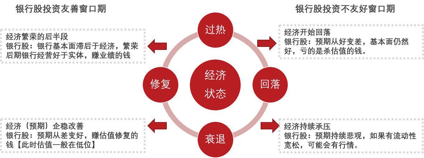 疫情后恢复市场经济的策略及路径探析