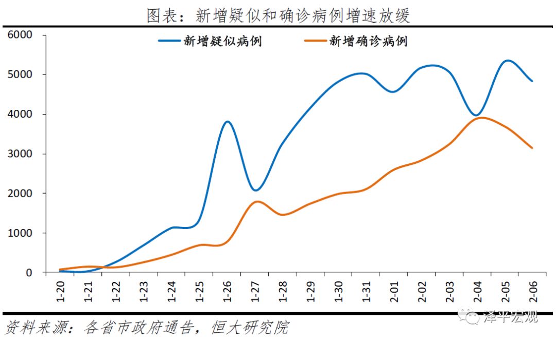 疫情后经济困境深度解析与应对策略 疫情后经济困境深度解析与应对策略
