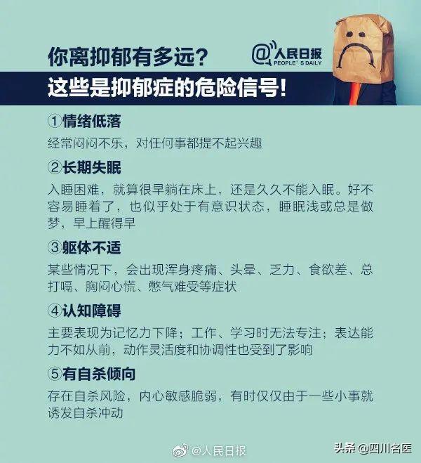 疫情后的抑郁症高发,现实挑战与应对策略 疫情后的抑郁症高发,现实挑战与应对策略