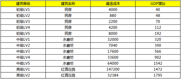 【南昌今天新增疫情,南昌今天新增疫情情况】