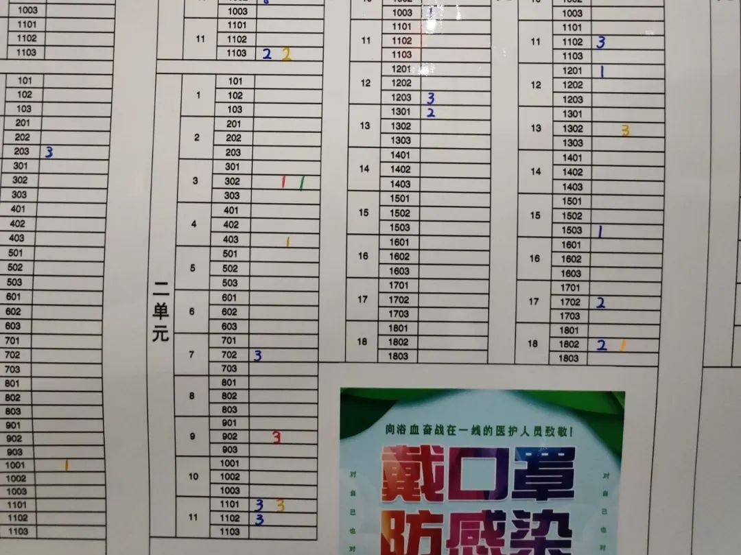 疫情封门，挑战与希望交织的时刻