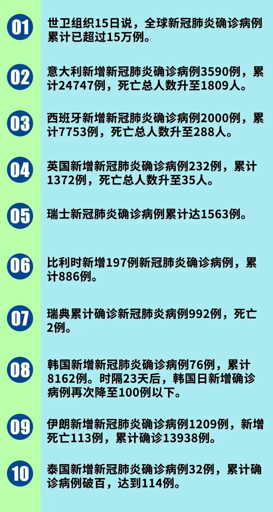 疫情中的特朗普，领导、争议与反思之路