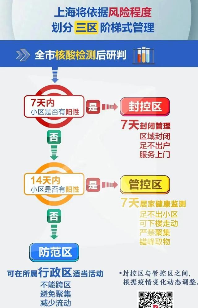 【疫情北京什么时候解封台北新闻/北京什么时候解封14天隔离】
