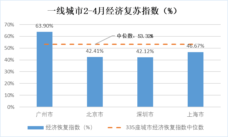 今日教程“牵手跑胡子挂多少钱一个”(原来确实是有挂)